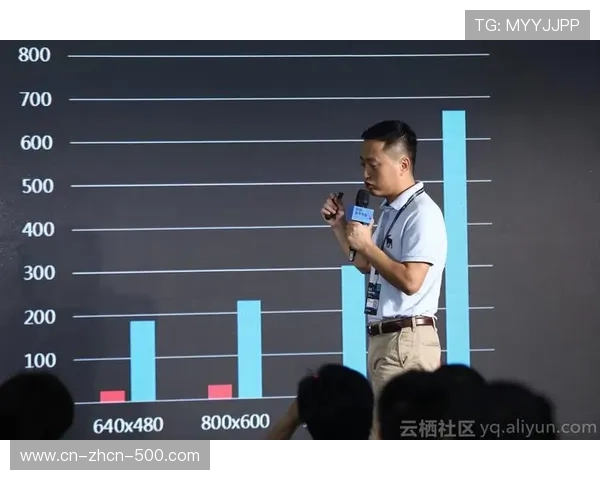 异构计算平台实现突破，视频处理效率成倍增长